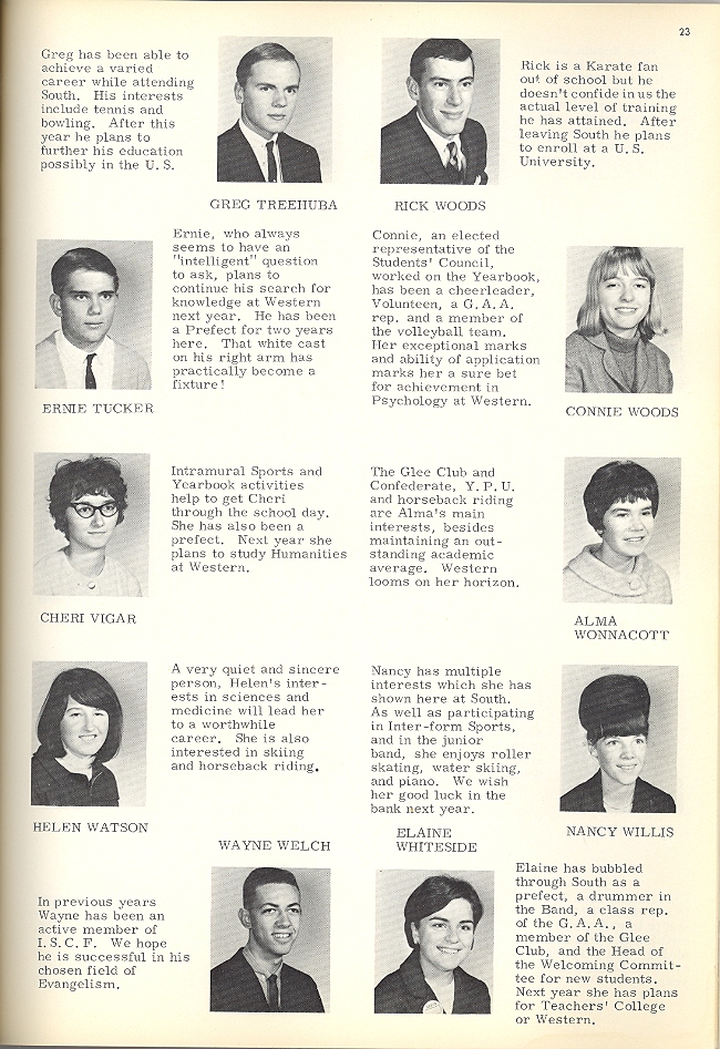 London South Secondary School Yearbook