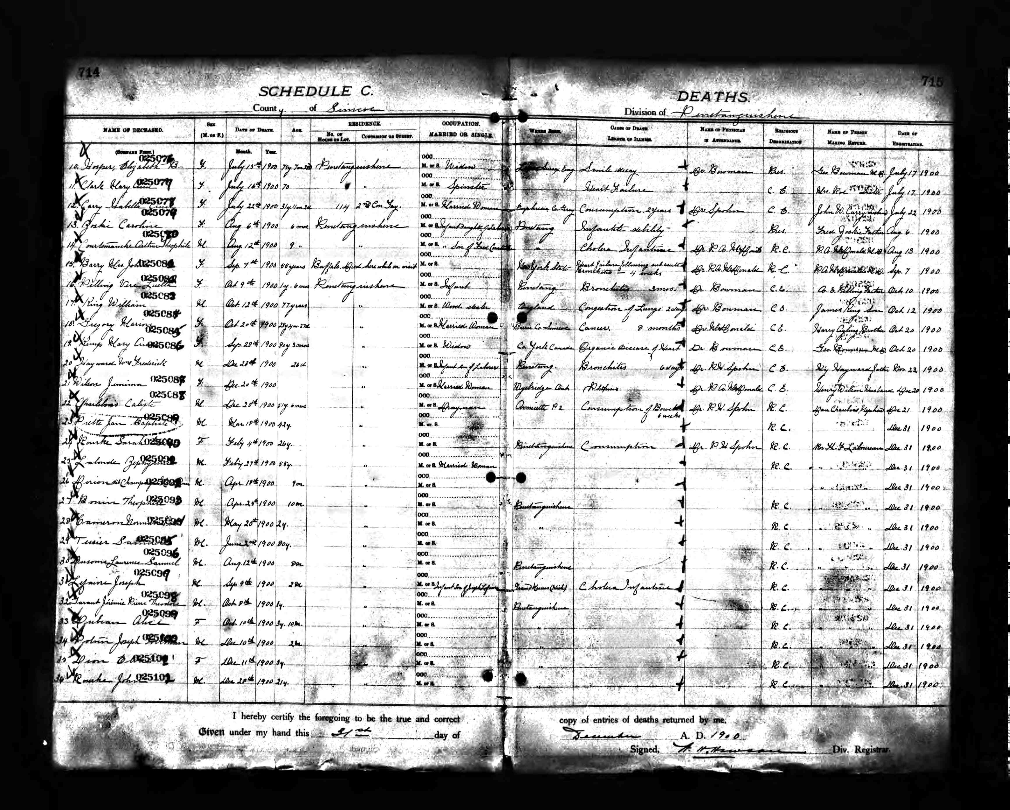 Find Death Records for simcoe county on Ancestors at Rest