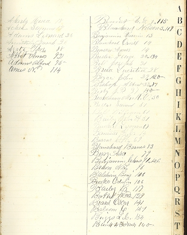Rushford, Allegany County New York, Stacy and Kyes Ledger book