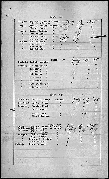 List of the killed and wounded from the 1st U.S. Volunteer Cavalry (Rough Riders) at the Battle of San Juan Hill