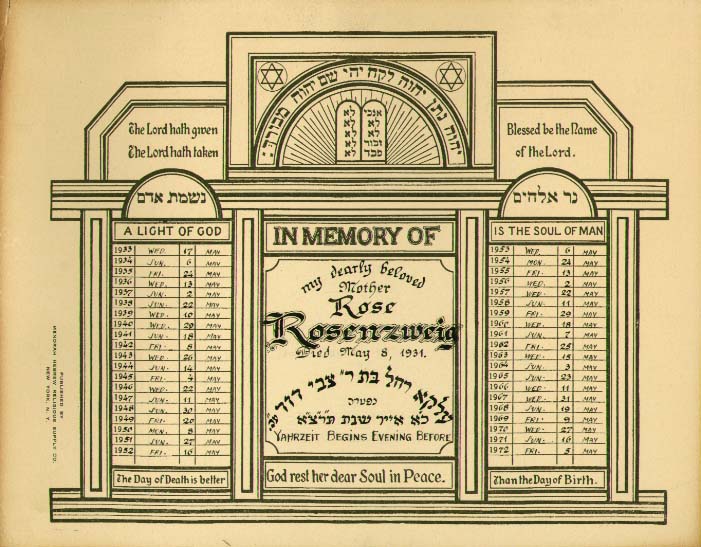 Death Record on the Memorial Card of Rose Rosenzweig
